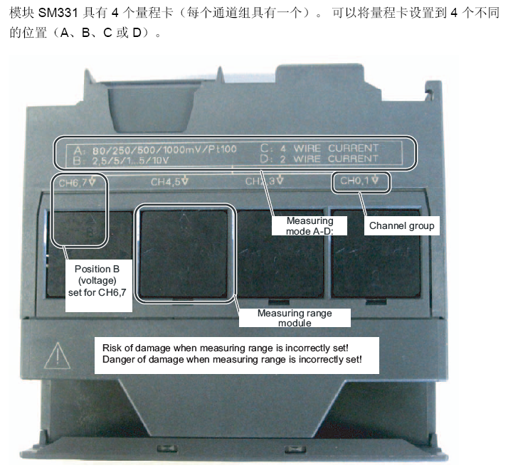 辰竹安全柵GS8531-EX如何與西門子S7-300 PLC匹配接線？