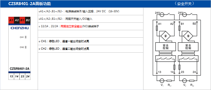 DO信號(hào)(SIS系統(tǒng))輸入 (DO信號(hào)(SIS系統(tǒng)) 24V DC 2NO 2A)