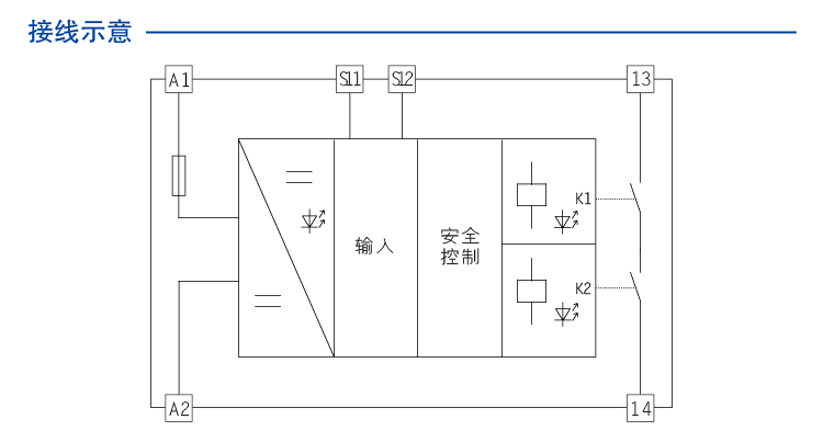 DO信號(hào)(SIS系統(tǒng))輸入 (DO信號(hào)(SIS系統(tǒng)) 24V DC 1NO 3A)